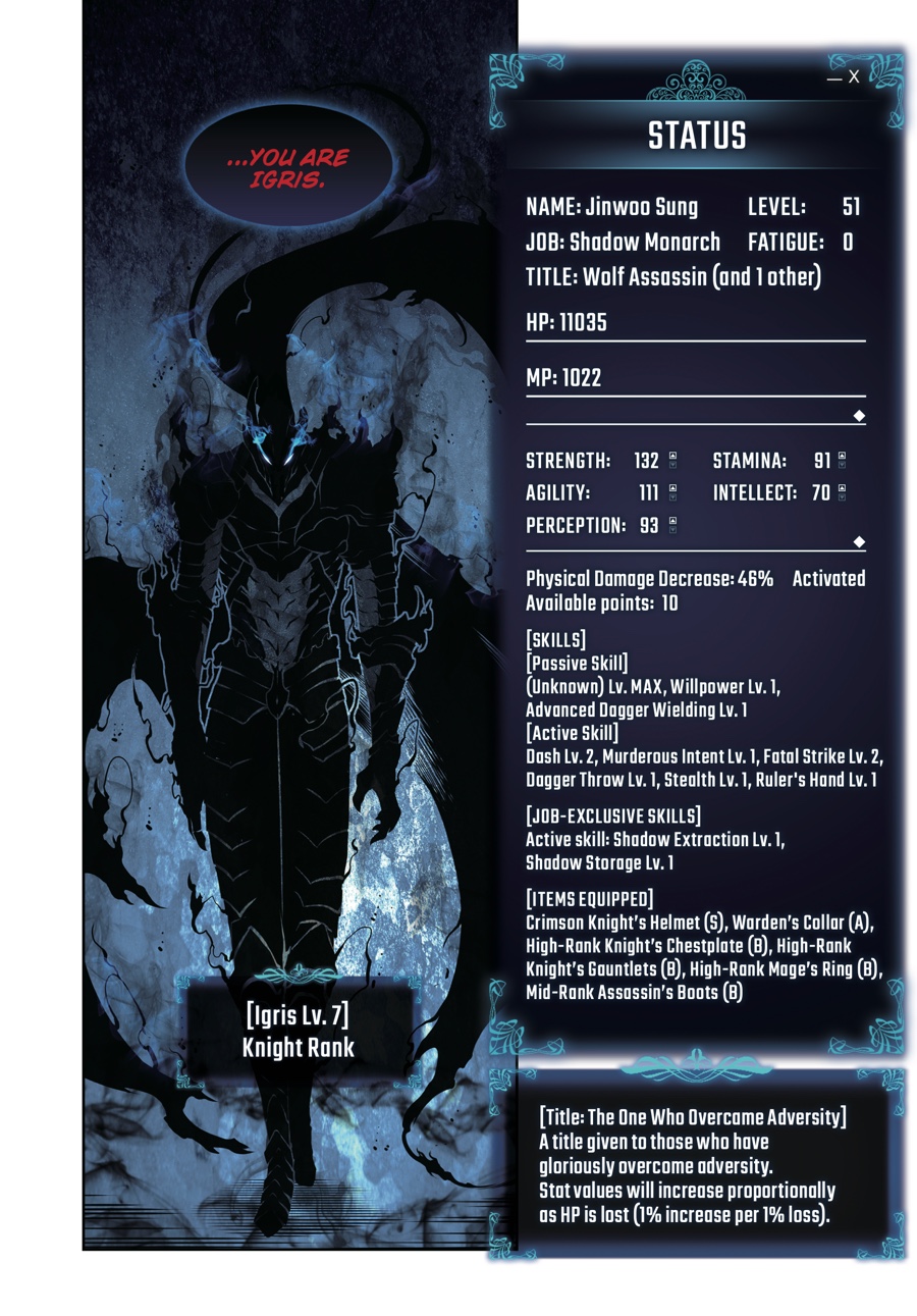 Solo Leveling